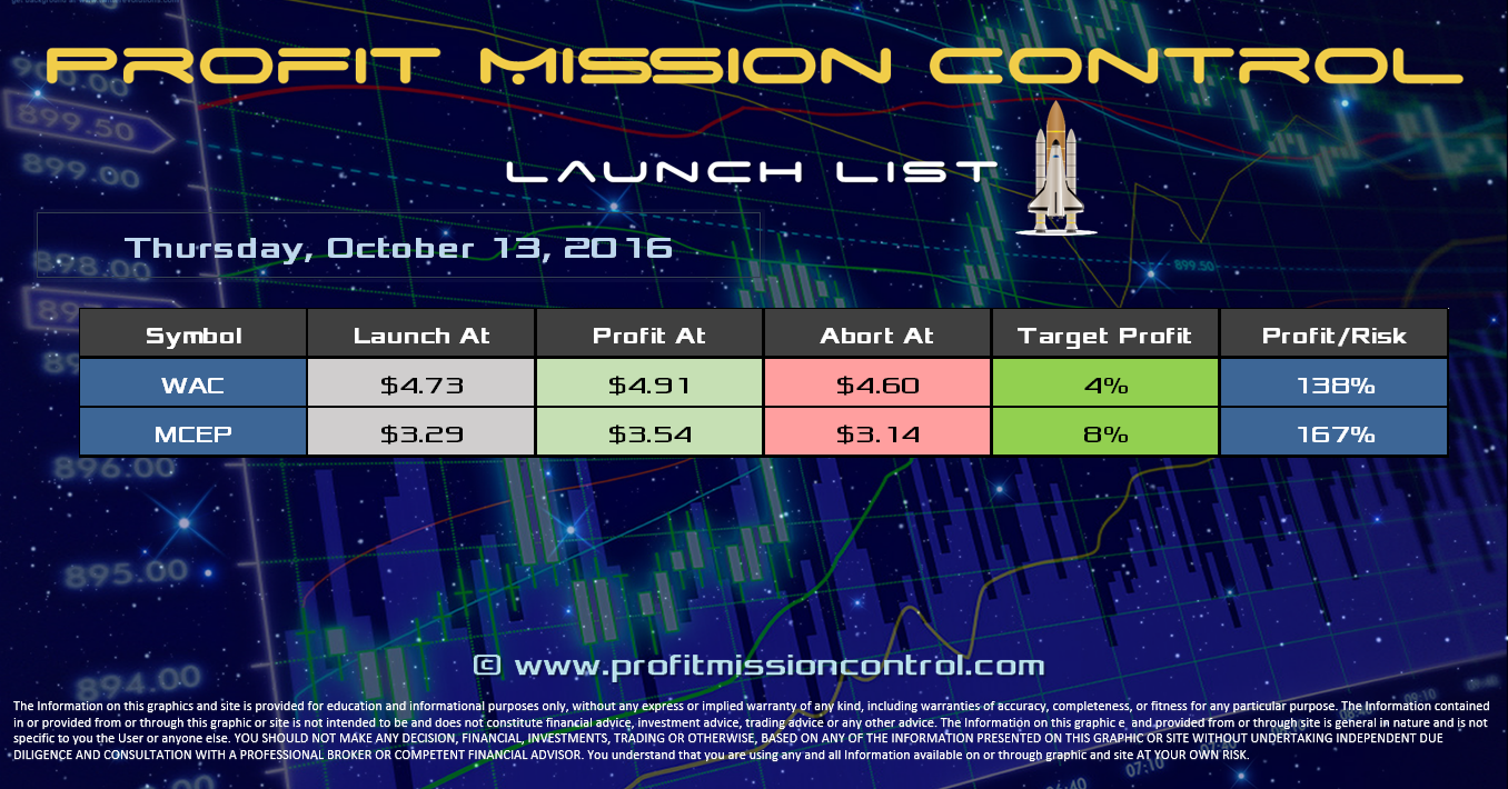 Profit Mission Control Watch List for 10-13-2016