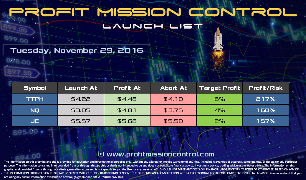 November 29 Launch Watch List